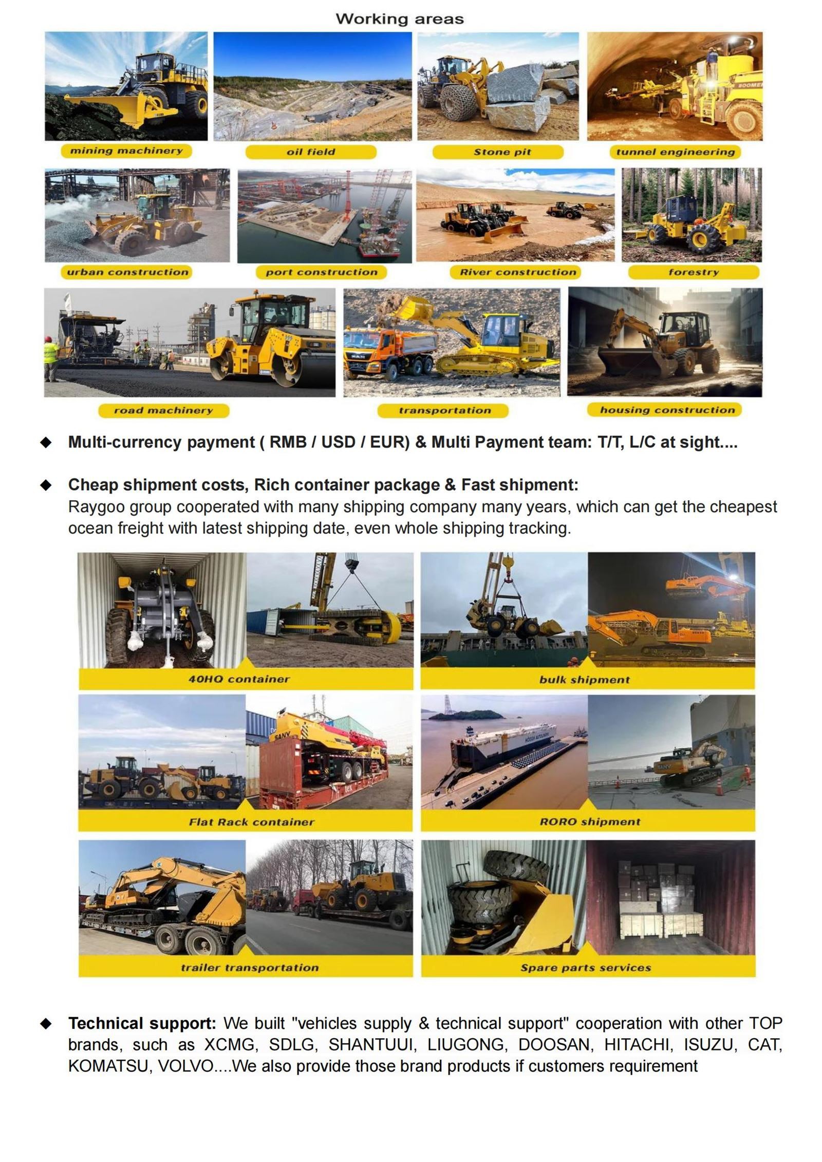 Top Advantages of the L23 Small Articulated Loader Top Advantages of the L23 Small Articulated Loader
